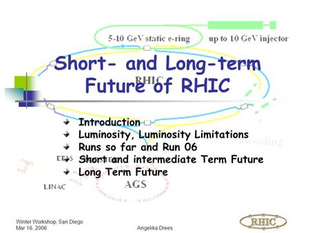 Winter Workshop, San Diego Mar 16, 2006Angelika Drees Short- and Long-term Future of RHIC Introduction Luminosity, Luminosity Limitations Runs so far and.
