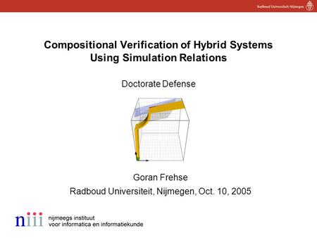 1 Compositional Verification of Hybrid Systems Using Simulation Relations Doctorate Defense Goran Frehse Radboud Universiteit, Nijmegen, Oct. 10, 2005.