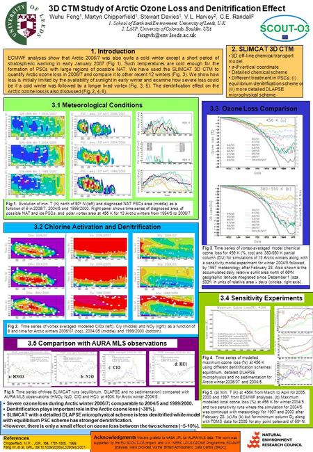 3D CTM Study of Arctic Ozone Loss and Denitrification Effect Wuhu Feng 1, Martyn Chipperfield 1, Stewart Davies 1, V.L. Harvey 2, C.E. Randall 2 1. School.