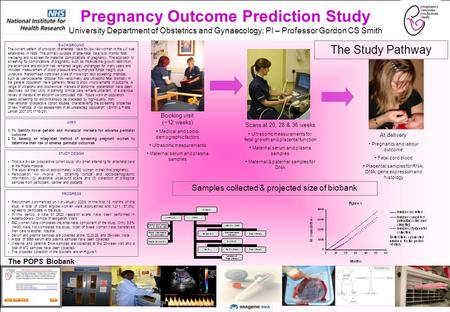 Pregnancy Outcome Prediction Study University Department of Obstetrics and Gynaecology; PI – Professor Gordon CS Smith BACKGROUND The current pattern of.