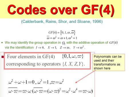 Codes over GF(4) Polynomials can be used and their transformations as shown here.