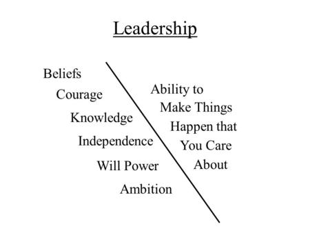 Leadership Courage Beliefs Knowledge Independence Will Power Ambition Make Things Happen that You Care About Ability to.