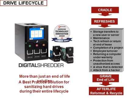 More than just an end of life solution A Best Practice Solution for sanitizing hard drives during their entire lifecycle CRADLE REFRESHES  Storage transfers.
