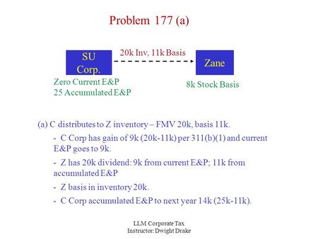 LLM Corporate Tax Instructor: Dwight Drake SU Corp. Problem 177 (a) Zane (a) C distributes to Z inventory – FMV 20k, basis 11k. - C Corp has gain of 9k.