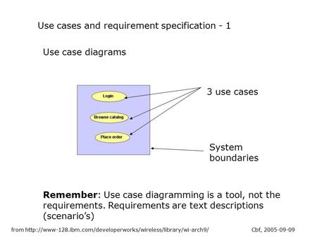 Use cases and requirement specification - 1 Use case diagrams 3 use cases System boundaries Remember: Use case diagramming is a tool, not the requirements.