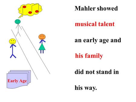 Mahler showed an early age and did not stand in his way. Early Age musical talent his family.