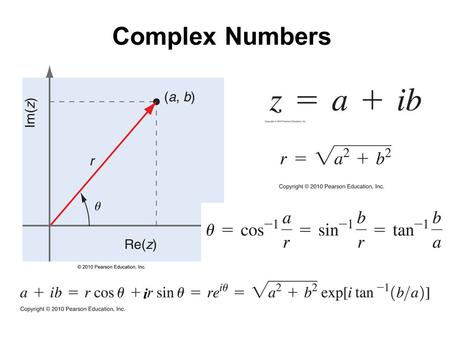 AppxA_01fig_PChem.jpg Complex Numbers i. AppxA_02fig_PChem.jpg Complex Conjugate.