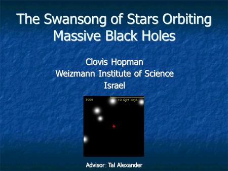 The Swansong of Stars Orbiting Massive Black Holes Clovis Hopman Weizmann Institute of Science Israel Advisor: Tal Alexander.
