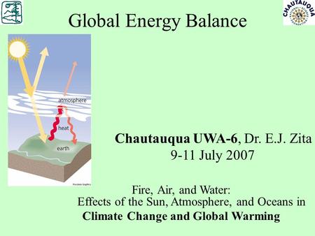 Global Energy Balance Chautauqua UWA-6, Dr. E.J. Zita 9-11 July 2007 Fire, Air, and Water: Effects of the Sun, Atmosphere, and Oceans in Climate Change.