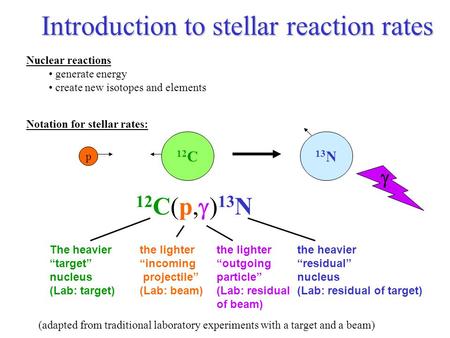 Introduction to stellar reaction rates Nuclear reactions generate energy create new isotopes and elements Notation for stellar rates: p 12 C 13 N  12.