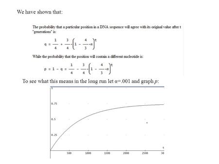 We have shown that: To see what this means in the long run let α=.001 and graph p: