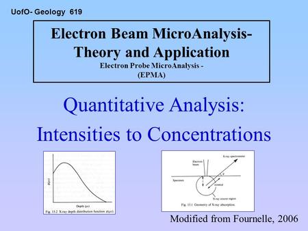 Quantitative Analysis: Intensities to Concentrations
