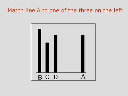 Match line A to one of the three on the left. What percentage of people went along?