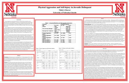 Physical Aggression and Self-Injury in Juvenile Delinquent Nikki J. Deaver University of Nebraska-Lincoln Methods Participants: Participants were 43 youths.