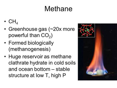 Methane CH4 Greenhouse gas (~20x more powerful than CO2)