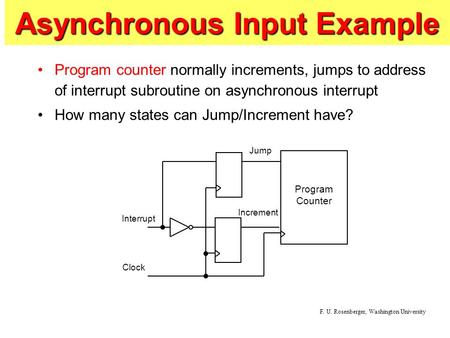 Asynchronous Input Example Program counter normally increments, jumps to address of interrupt subroutine on asynchronous interrupt How many states can.