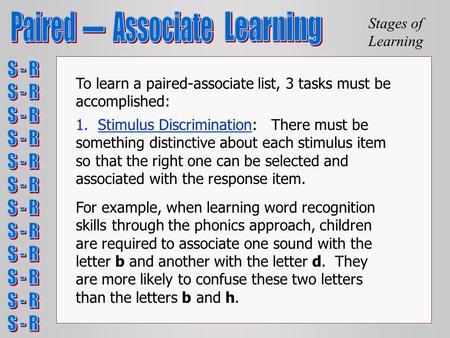 Stages of Learning To learn a paired-associate list, 3 tasks must be accomplished: 1. Stimulus Discrimination: There must be something distinctive about.