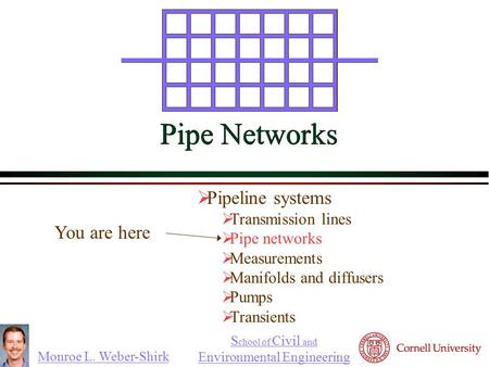 Monroe L. Weber-Shirk S chool of Civil and Environmental Engineering Pipe Networks  Pipeline systems  Transmission lines  Pipe networks  Measurements.