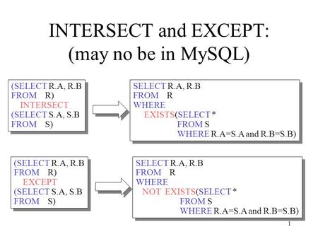 1 INTERSECT and EXCEPT: (may no be in MySQL) (SELECT R.A, R.B FROM R) INTERSECT (SELECT S.A, S.B FROM S) (SELECT R.A, R.B FROM R) INTERSECT (SELECT S.A,