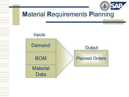 Material Requirements Planning Planned Orders Demand BOM Material Data Inputs Output.