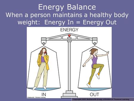 Energy Balance When a person maintains a healthy body weight: Energy In = Energy Out Copyright 2005 Wadsworth Group, a division of Thomson Learning.