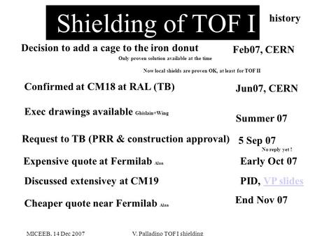 MICEEB, 14 Dec 2007 V. Palladino TOF I shielding Shielding of TOF I Decision to add a cage to the iron donut Feb07, CERN Only proven solution available.