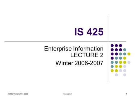 IS425 Winter 2004-2005Session 21 IS 425 Enterprise Information LECTURE 2 Winter 2006-2007.