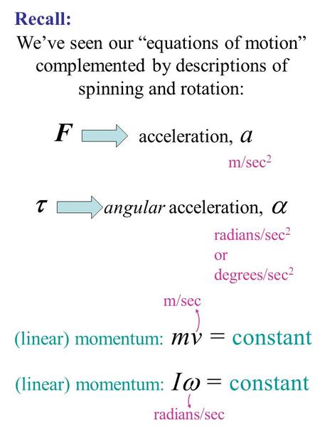 F acceleration, a  angular acceleration,  m/sec 2 radians/sec 2 or degrees/sec 2 We’ve seen our “equations of motion” complemented by descriptions of.
