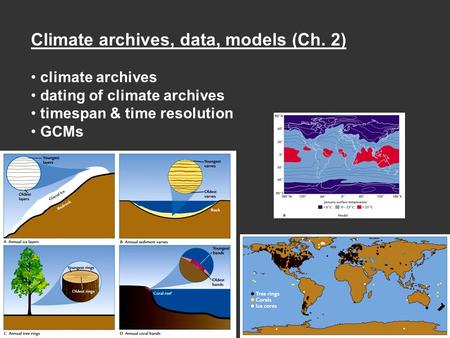 Climate archives, data, models (Ch. 2) climate archives dating of climate archives timespan & time resolution GCMs.