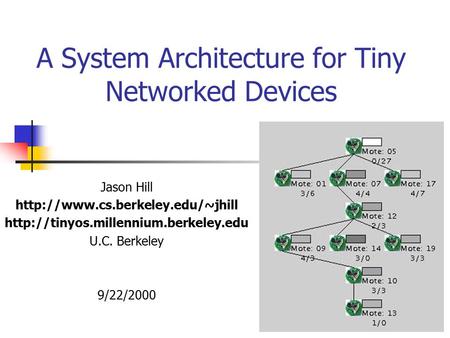 A System Architecture for Tiny Networked Devices Jason Hill   U.C. Berkeley 9/22/2000.