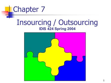 1 Insourcing / Outsourcing IDIS 424 Spring 2004 Chapter 7.