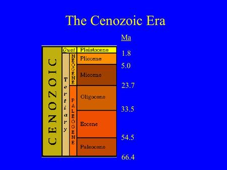 The Cenozoic Era 1.8 5.0 23.7 33.5 54.5 66.4 Ma. Major themes of the Cenozoic Earth –overall climatic cooling (“greenhouse to icehouse”) –changes in ocean.