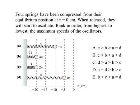 Four springs have been compressed from their equilibrium position at x = 0 cm. When released, they will start to oscillate. Rank in order, from highest.