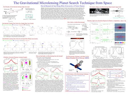 The Gravitational Microlensing Planet Search Technique from Space David Bennett & Sun Hong Rhie (University of Notre Dame) Gravitational Lensing Time Series.