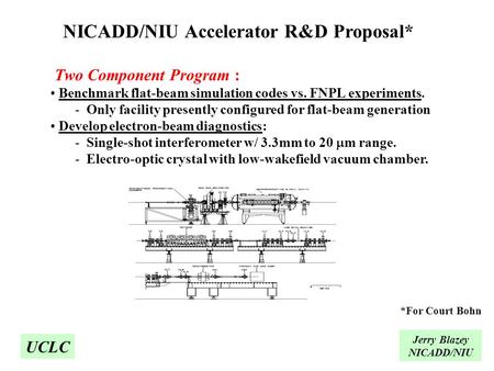 Jerry Blazey NICADD/NIU UCLC NICADD/NIU Accelerator R&D Proposal* Two Component Program : Benchmark flat-beam simulation codes vs. FNPL experiments. -