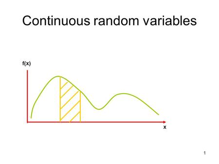 1 Continuous random variables f(x) x. 2 Continuous random variables A discrete random variable has values that are isolated numbers, e.g.: Number of boys.