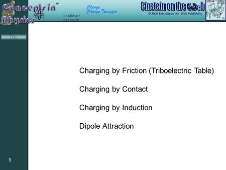 Charge Charge Transfer 1 TOC Charging by Friction (Triboelectric Table) Charging by Contact Charging by Induction Dipole Attraction.