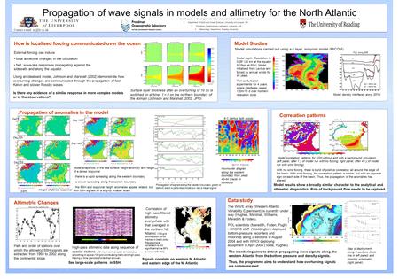 Propagation of wave signals in models and altimetry for the North Atlantic Vassil Roussenov 1, Chris Hughes 2, Ric Williams 1, David Marshall 3 and Mike.