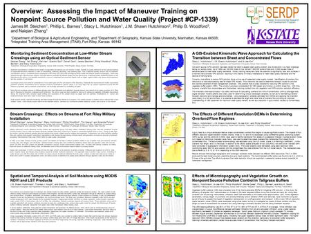 Overview: Assessing the Impact of Maneuver Training on Nonpoint Source Pollution and Water Quality (Project #CP-1339) James M. Steichen 1, Phillip L. Barnes.