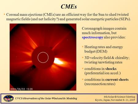 UVCS Observations of the Solar Wind and its Modeling 6th Solar-B Science Meeting Kyoto, Japan, November 8–11, 2005 CMEs Coronal mass ejections (CMEs) are.