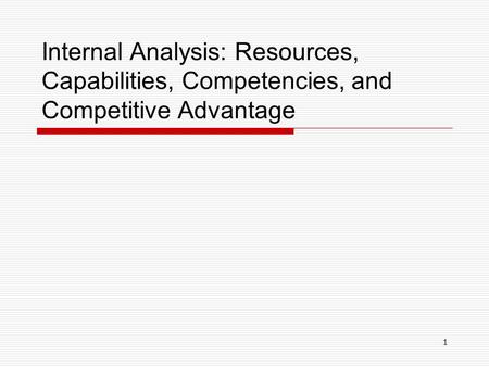 1 Internal Analysis: Resources, Capabilities, Competencies, and Competitive Advantage.