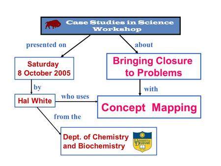 Concept Mapping Bringing Closure to Problems presented on about