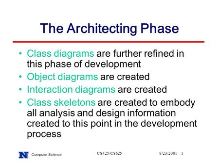 Computer Science CS425/CS6258/23/20011 The Architecting Phase Class diagrams are further refined in this phase of development Object diagrams are created.
