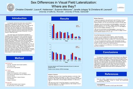 Sex Differences in Visual Field Lateralization: Where are they? Christine Chiarello 1, Laura K. Halderman 1, Suzanne Welcome 1, Janelle Julagay 1 & Christiana.