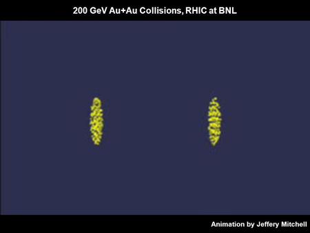 200 GeV Au+Au Collisions, RHIC at BNL Animation by Jeffery Mitchell.