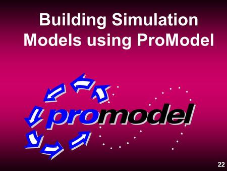 22 Building Simulation Models using ProModel. 23 Please Read Practice Model Shop Floor found on the next page.