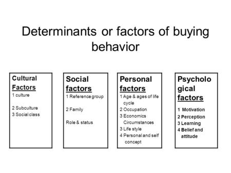 Determinants or factors of buying behavior Cultural Factors 1 culture 2 Subculture 3 Social class Psycholo gical factors 1 Motivation 2 Perception 3 Learning.