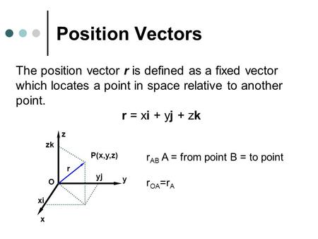 Position Vectors The position vector r is defined as a fixed vector which locates a point in space relative to another point. r = xi + yj + zk x y z O.