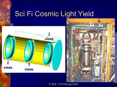 M. Ellis - 11th February 2004 Sci Fi Cosmic Light Yield 2 views 3 views.