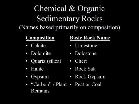 Chemical & Organic Sedimentary Rocks (Names based primarily on composition) Basic Rock Name Limestone Dolostone Chert Rock Salt Rock Gypsum Peat or Coal.